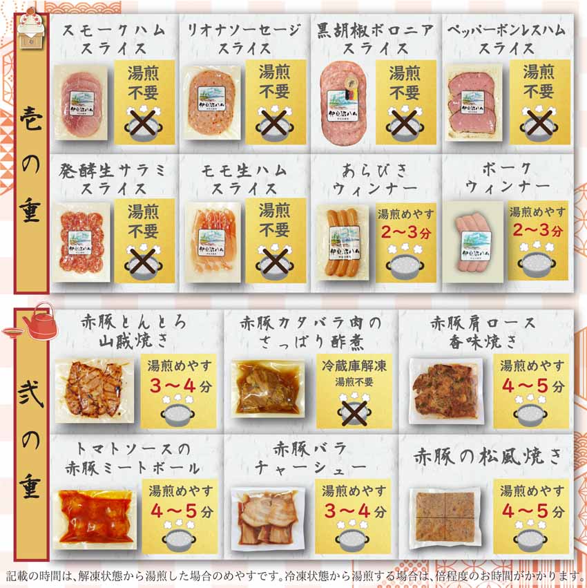 「伊豆沼農産 豚肉食べつくしおせち」各商品の湯せん時間詳細