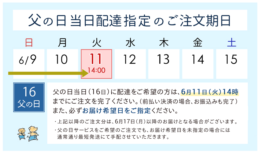 父の日当日配達のご注文期日