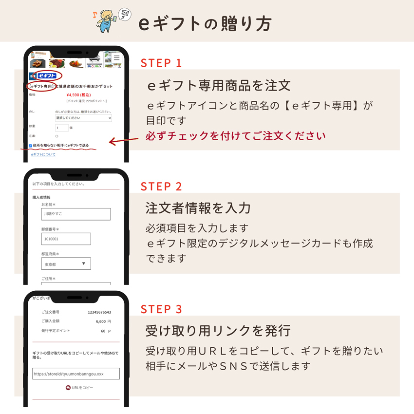 伊豆沼農産の「eギフト」の贈り方説明
