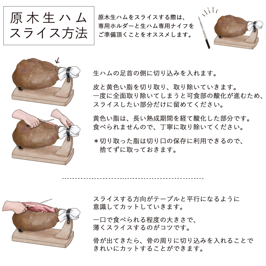 生ハムのスライスの仕方