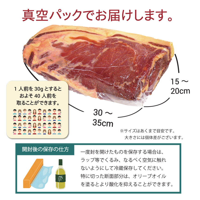 生ハムブロックは真空パックでお届けします