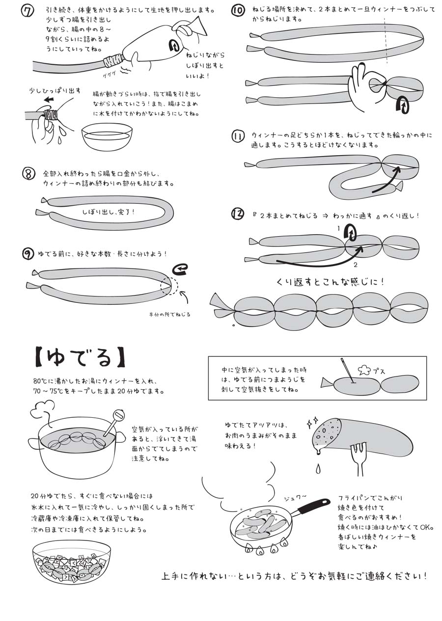 ウィンナー作り方2