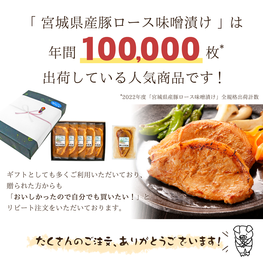 「 宮城県産豚ロース味噌漬け 」は年間100,000枚出荷している人気商品です！