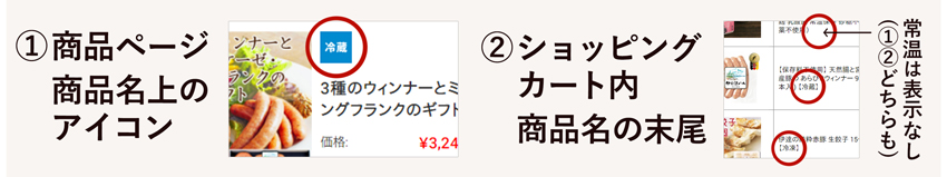 商品温度帯の確認方法