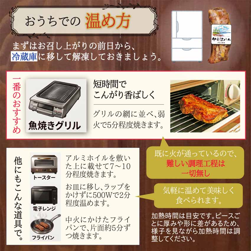 スペアリブの焼き方